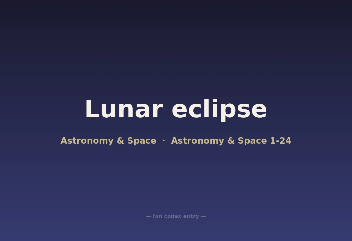 Lunar eclipse
